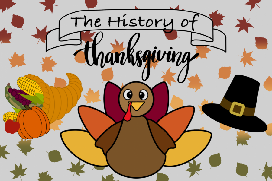 History+of+Thanksgiving
