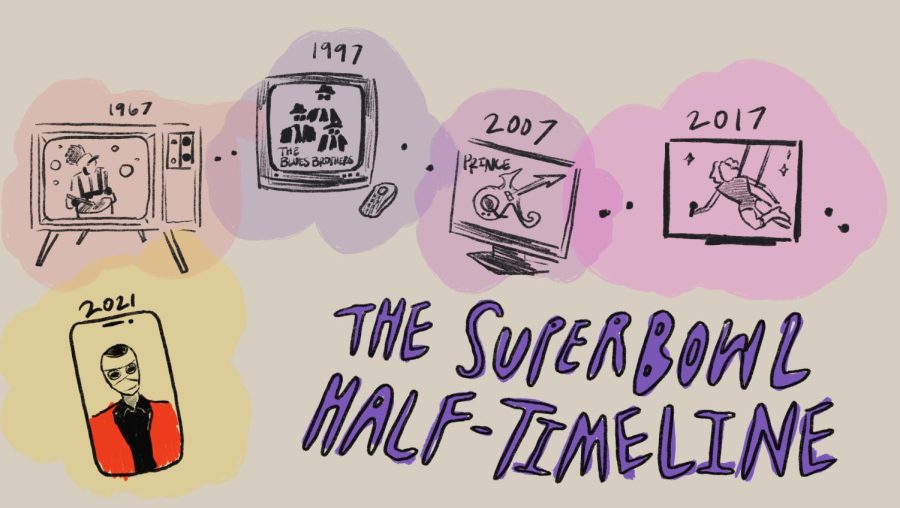 a graphic showing the various super bowl halftime shows starting from 1969 to 2021