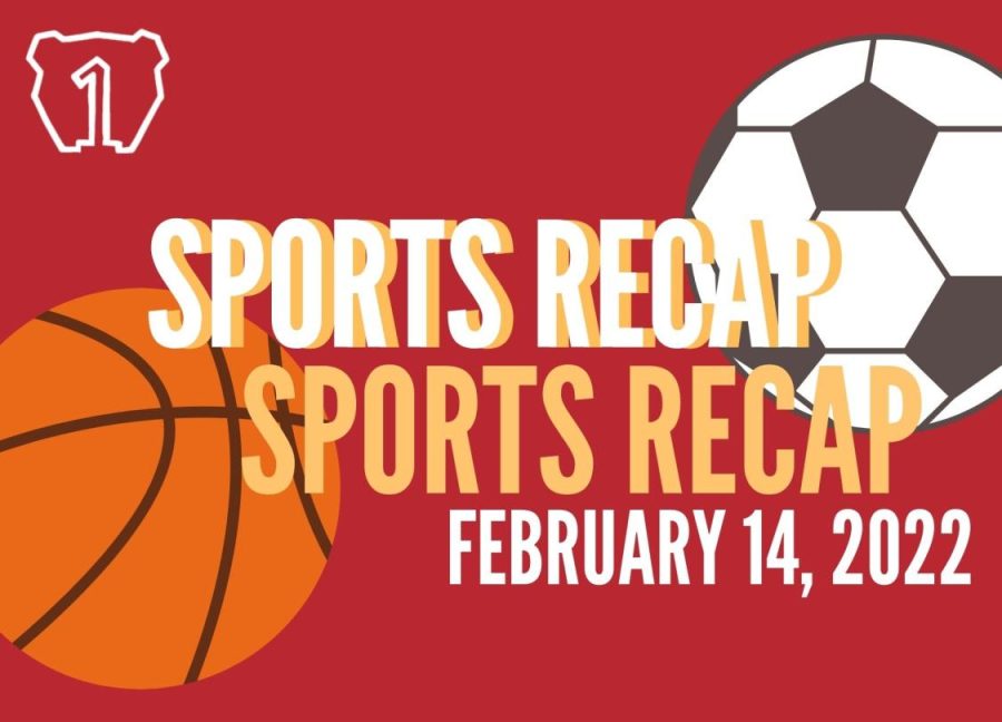 Sports Recap: February 14th, 2022