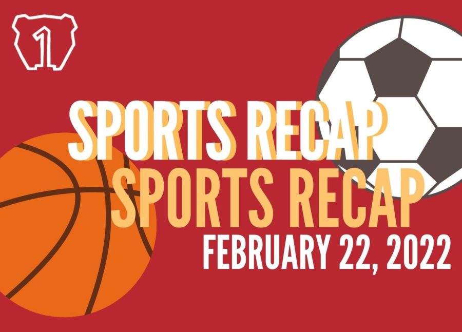 Sports Recap: February 22, 2022
