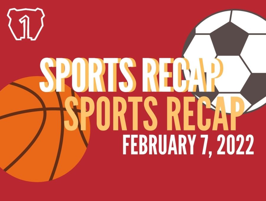 Sports Recap: February 7,2022