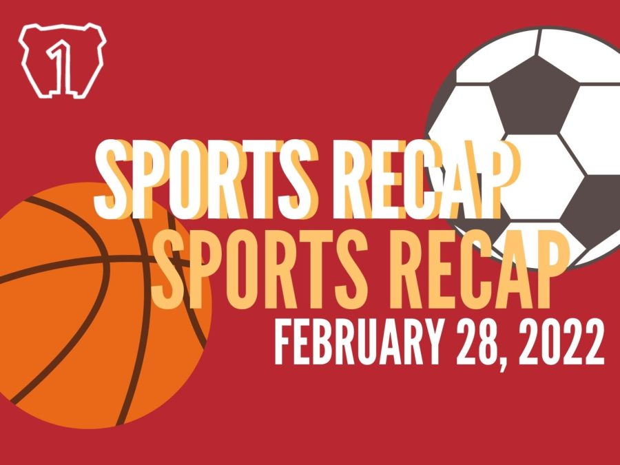 Sports Recap: February 28, 2022