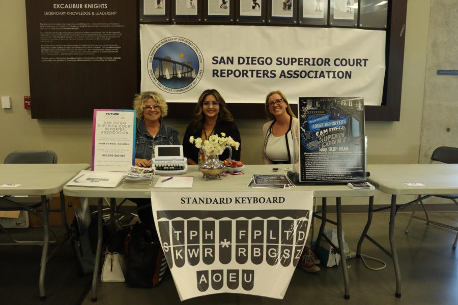 San Diego Superior Court Reporters Association reveals new career opportunities in this workforce.