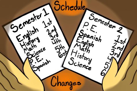 As a new semester comes in, so do new schedule changes.