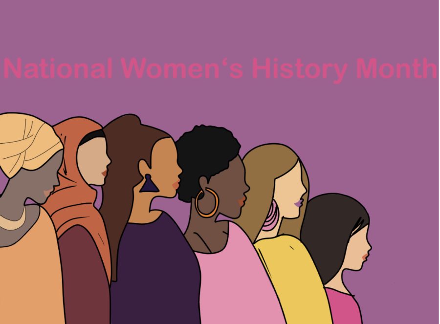 National Womens History Month was officially established in 1987